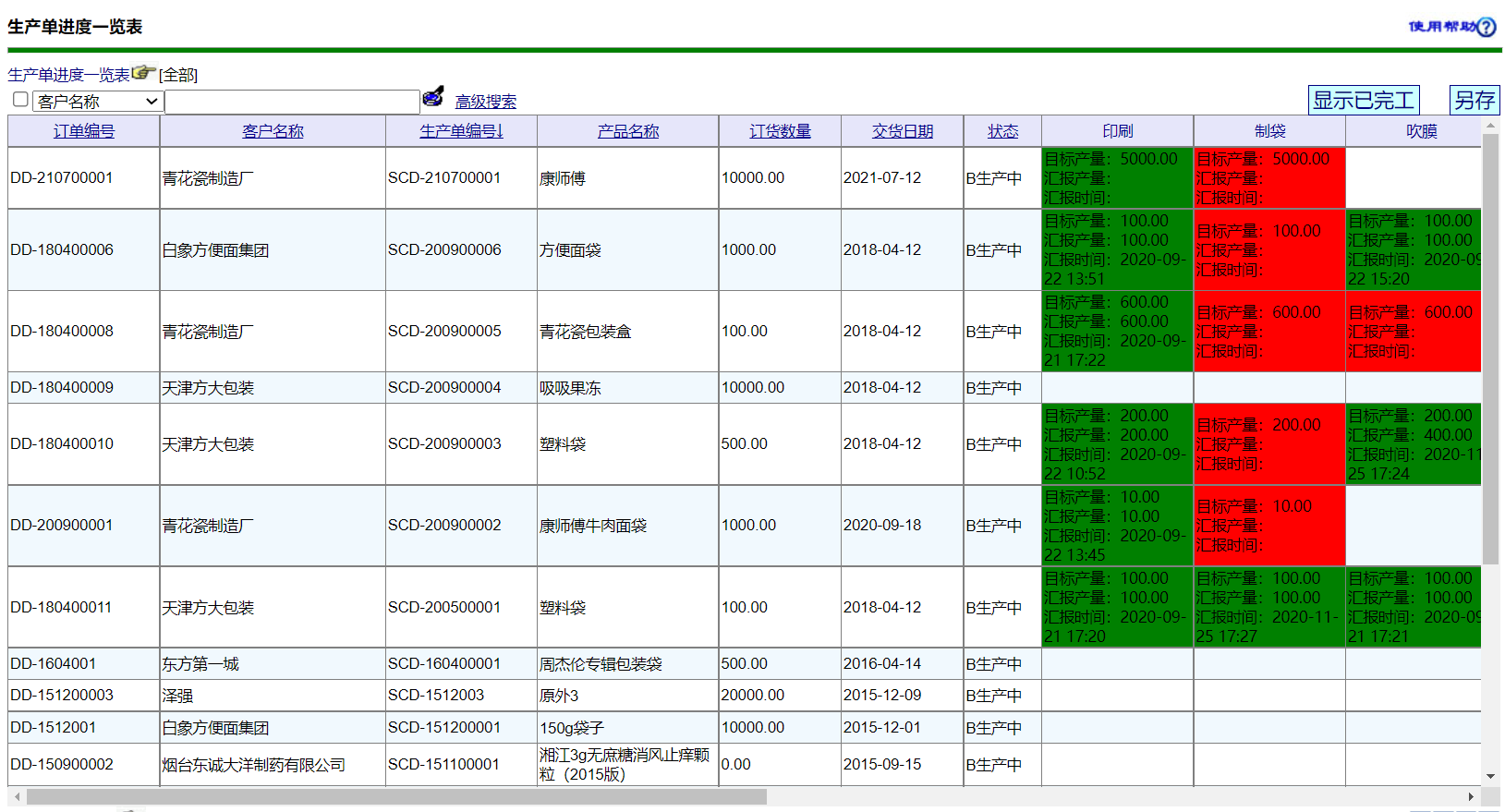 工信軟包裝ERP系統-企業版V19.0.0